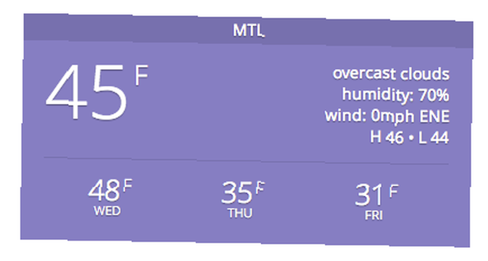 Meilleurs sites météo